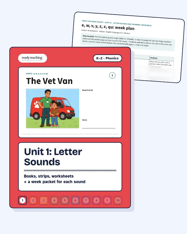 Cover of Unit 1: Letter Sounds with a real page from the set behind it