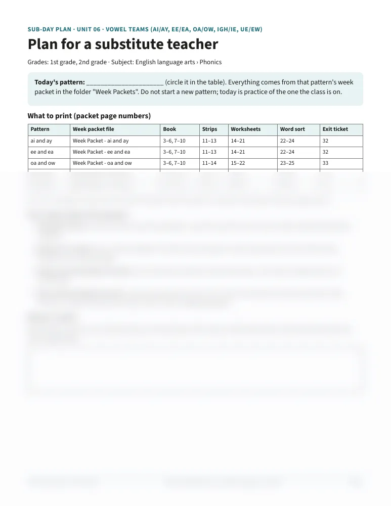 Sub-day plan for Unit 6: what to print for a substitute teacher