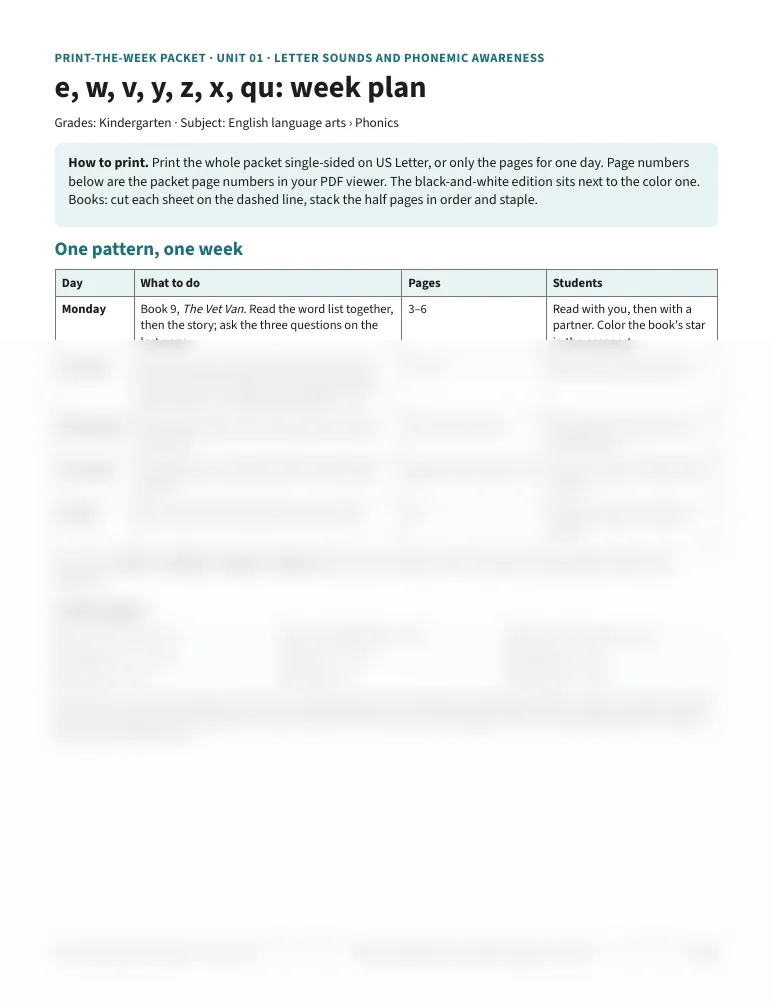 Week plan page of the Unit 1 week packet for e, w, v, y, z, x, qu