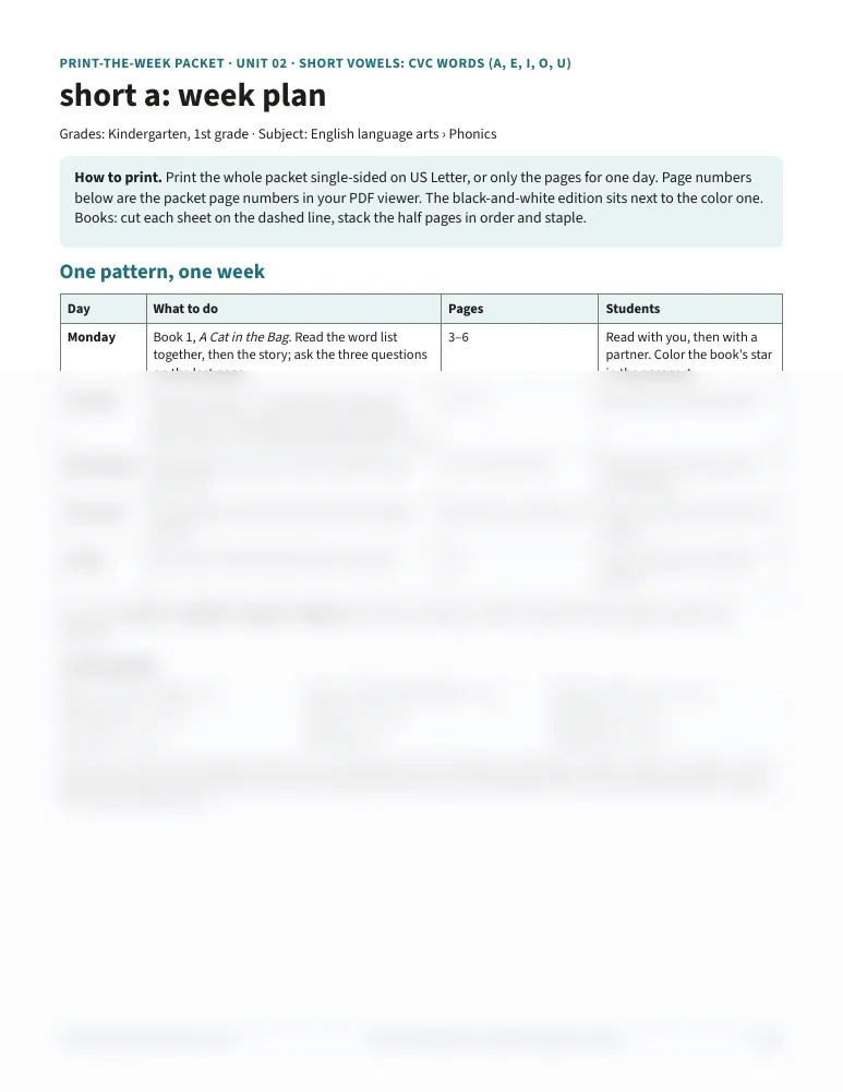 Week plan page of the Unit 2 week packet for short a